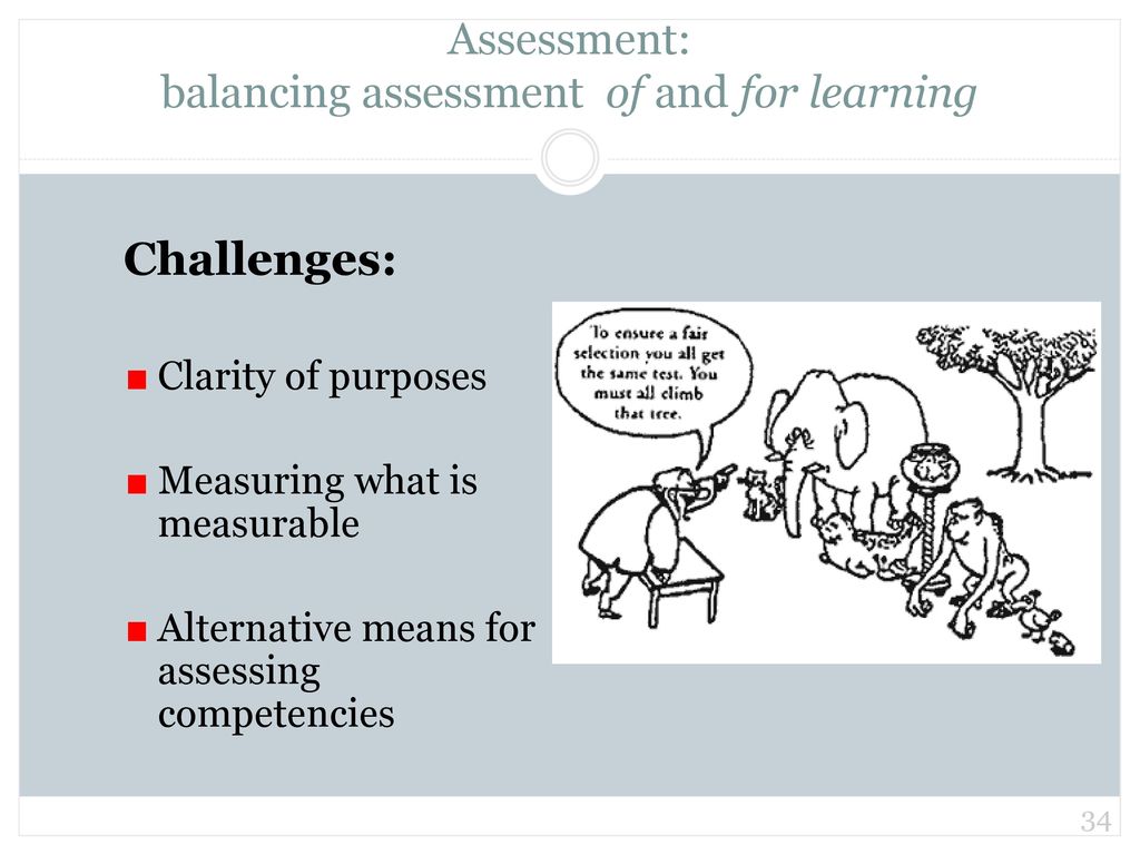 Assessment: balancing assessment of and for learning