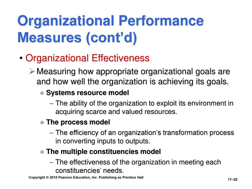 Performance measures. Organizational Performance.
