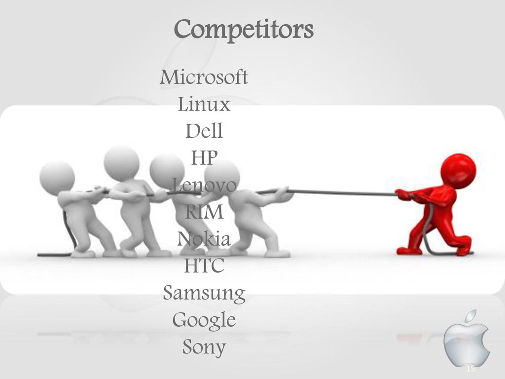 Competitors Microsoft Linux Dell HP Lenovo RIM Nokia HTC Samsung