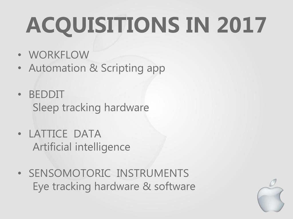 ACQUISITIONS IN 2017 WORKFLOW Automation & Scripting app BEDDIT