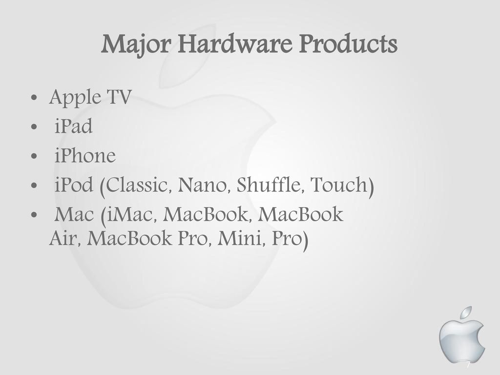 Major Hardware Products