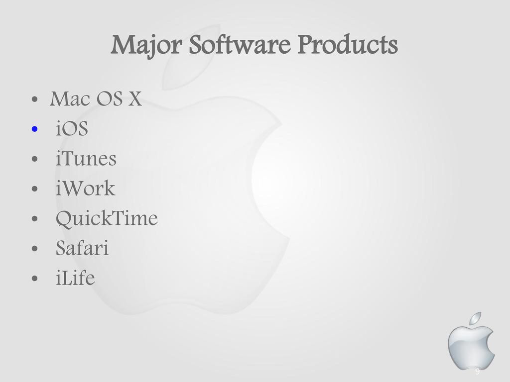 Major Software Products
