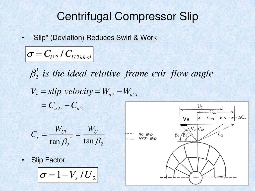 Turbomachinery Centrifugal Compressors Class ppt download