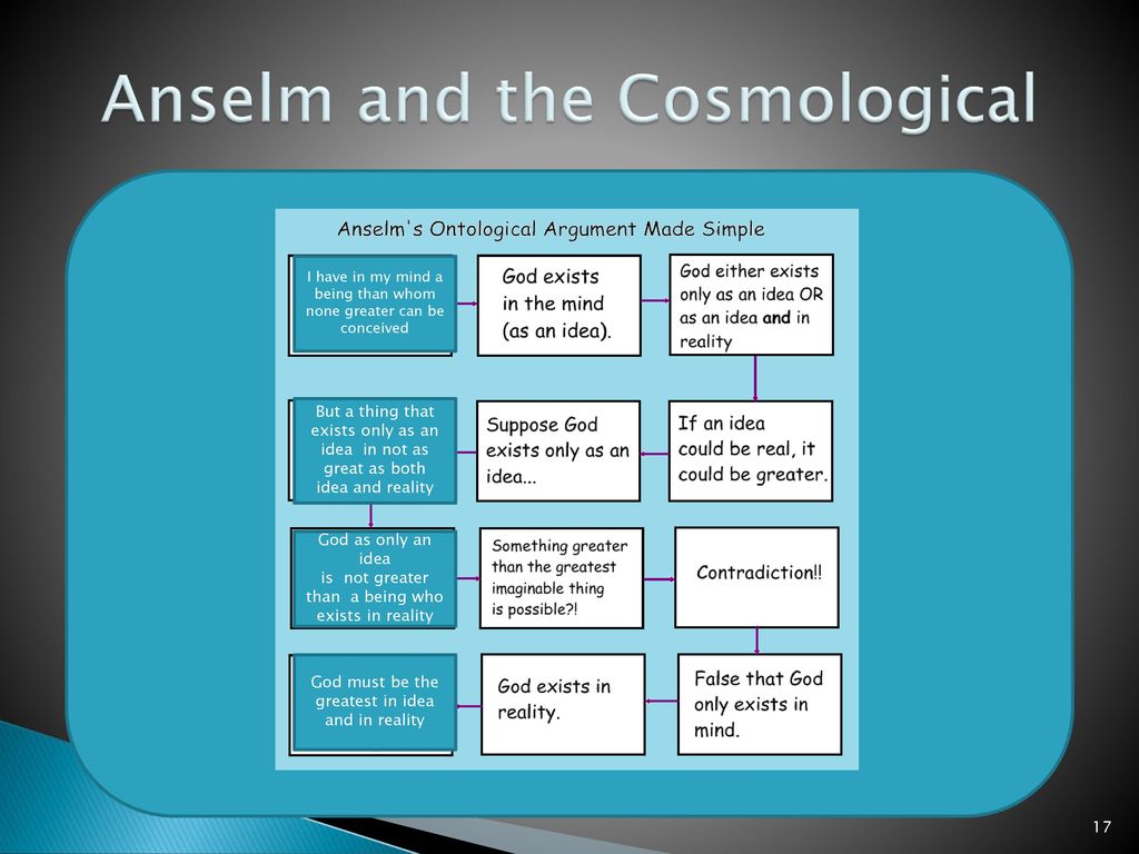 Anselm and the Cosmological