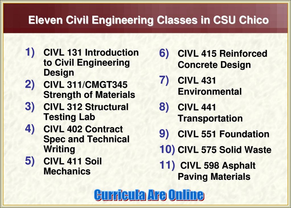 Eleven Civil Engineering Classes in CSU Chico