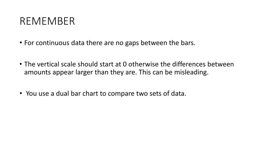 REMEMBER For continuous data there are no gaps between the bars.