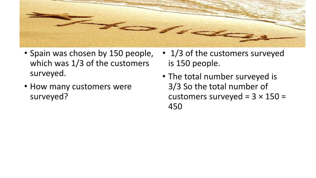 Spain was chosen by 150 people, which was 1/3 of the customers surveyed.