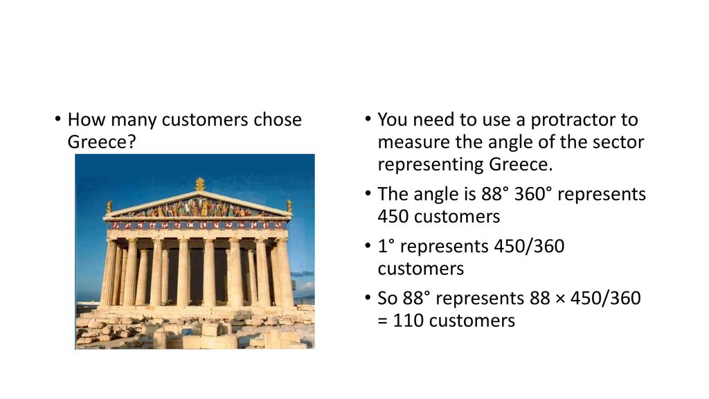 How many customers chose Greece