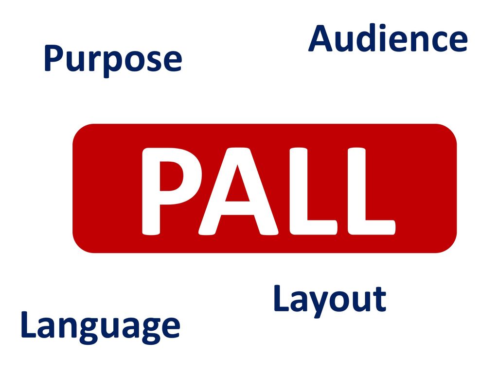Audience Purpose PALL Layout Language