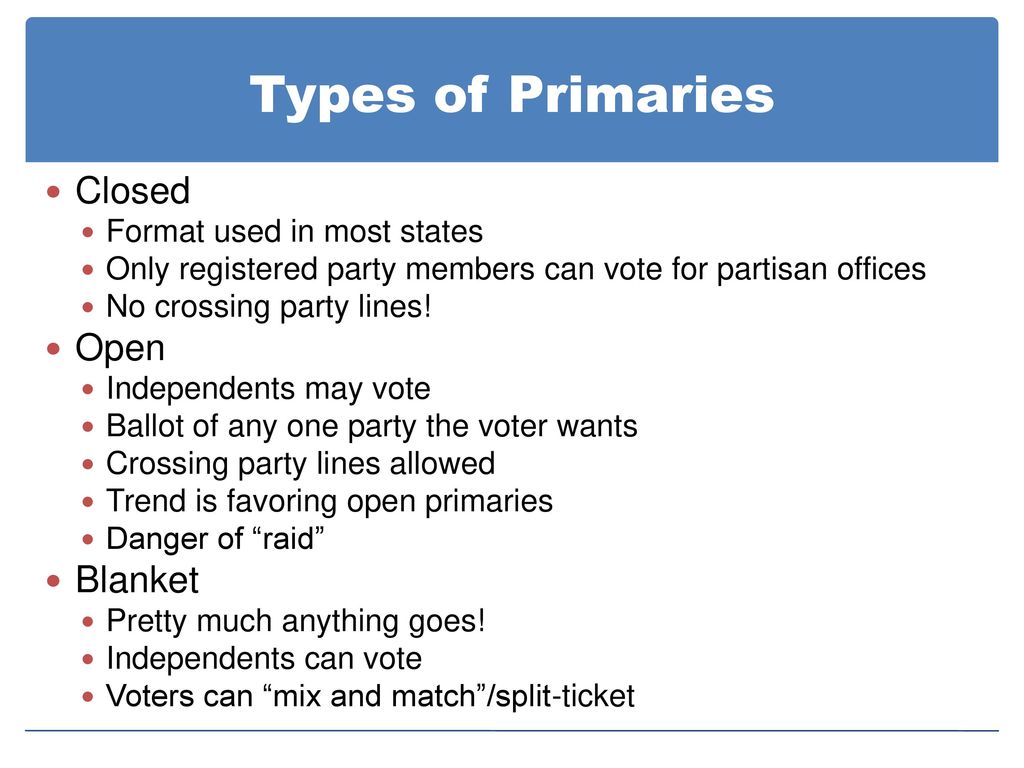 Caucuses Ap Gov Caucuses Ap Gov