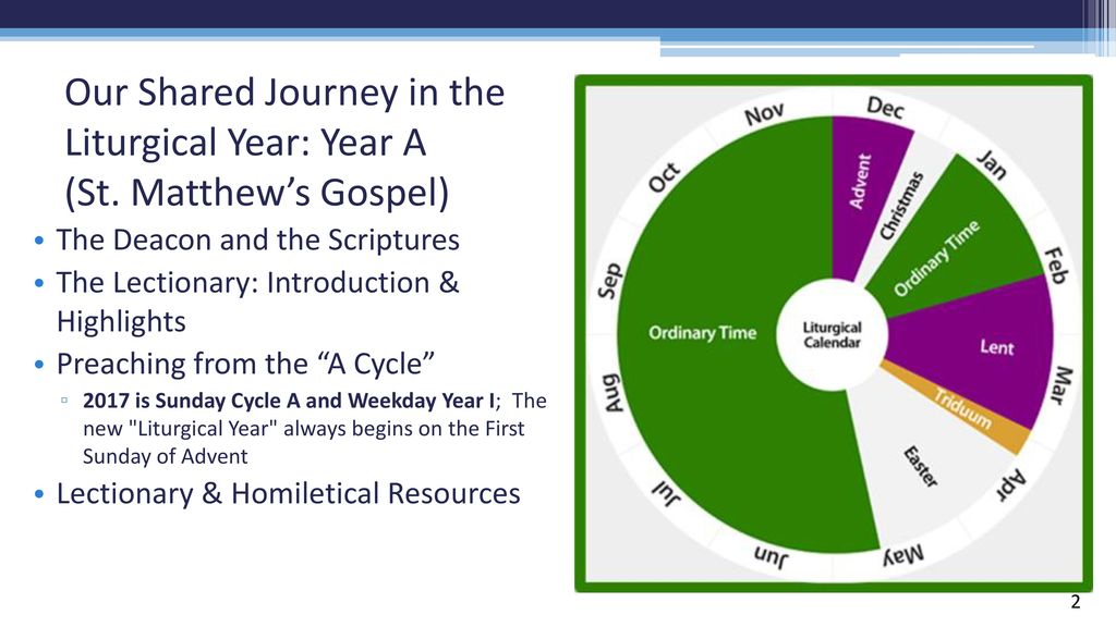 Deacon Rick Bauer January 7 Ppt Download