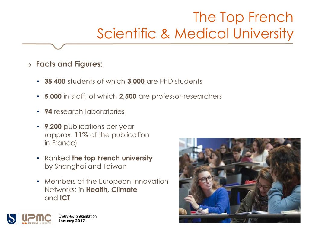 The Top French Scientific & Medical University