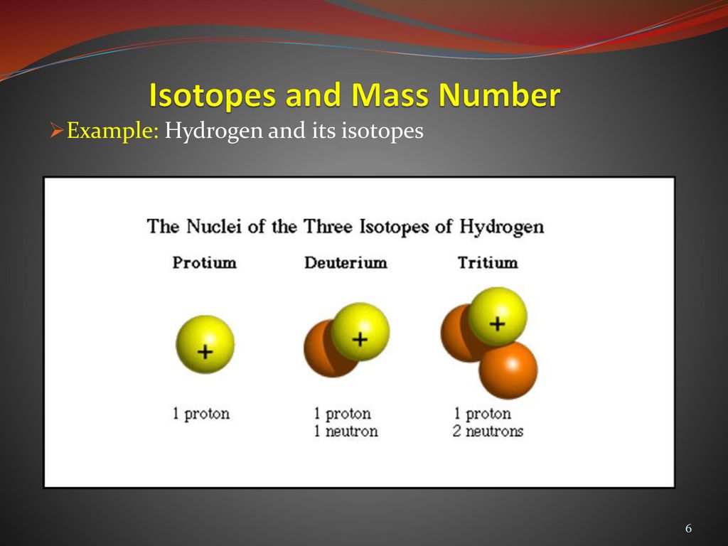 Lecture 20 Atomic Number and Isotopes Ozgur Unal   ppt download