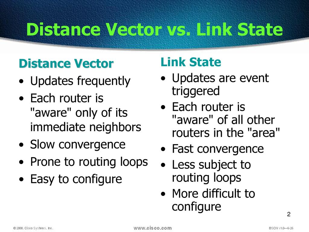 Distance Vector Link State Hybrid - ppt download