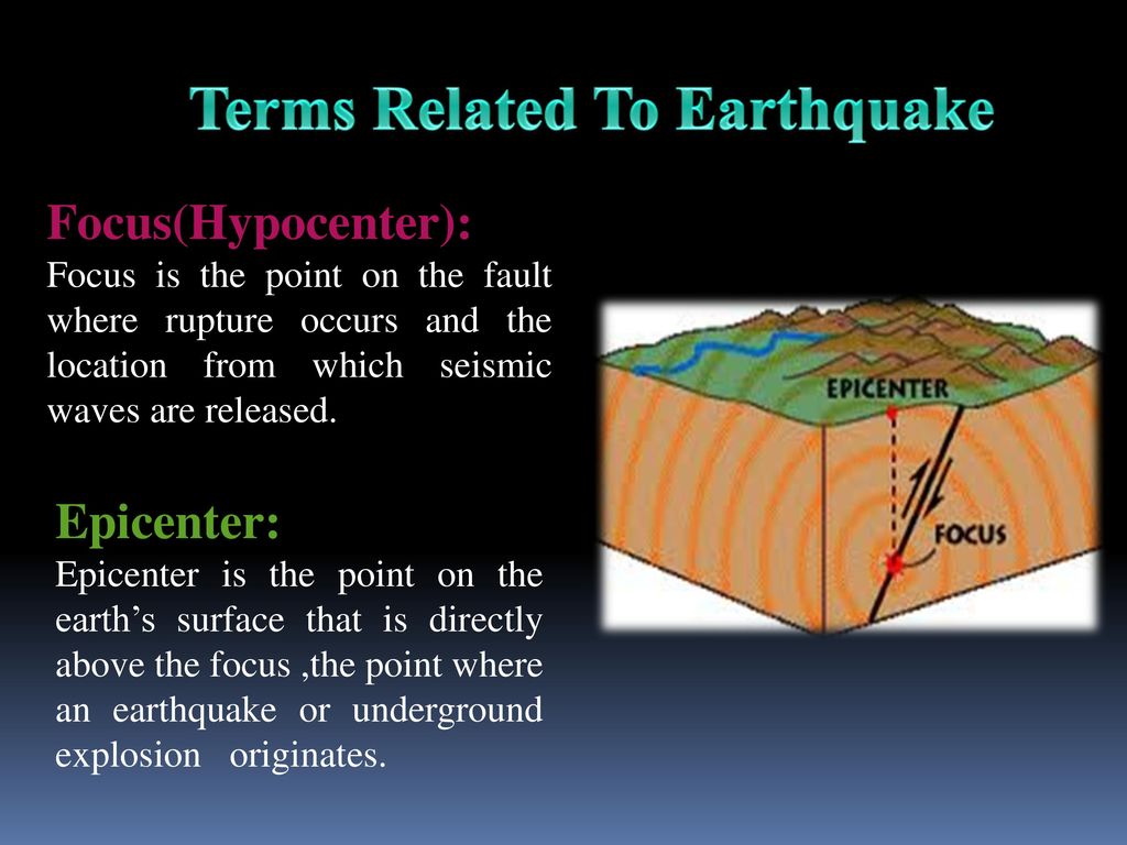 What to do when earthquake ppt.