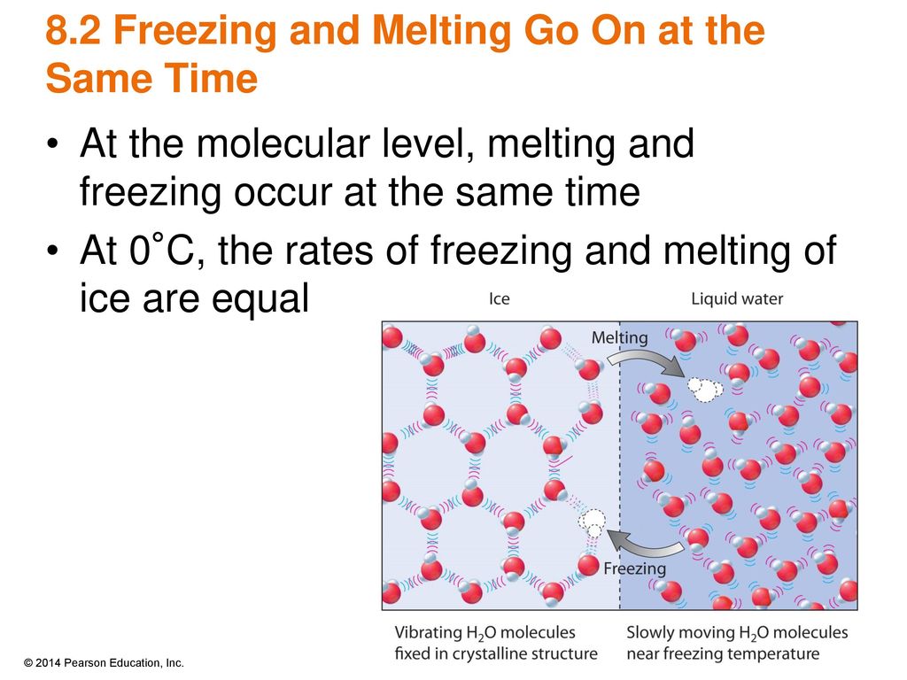 8.2 Freezing and Melting Go On at the Same Time