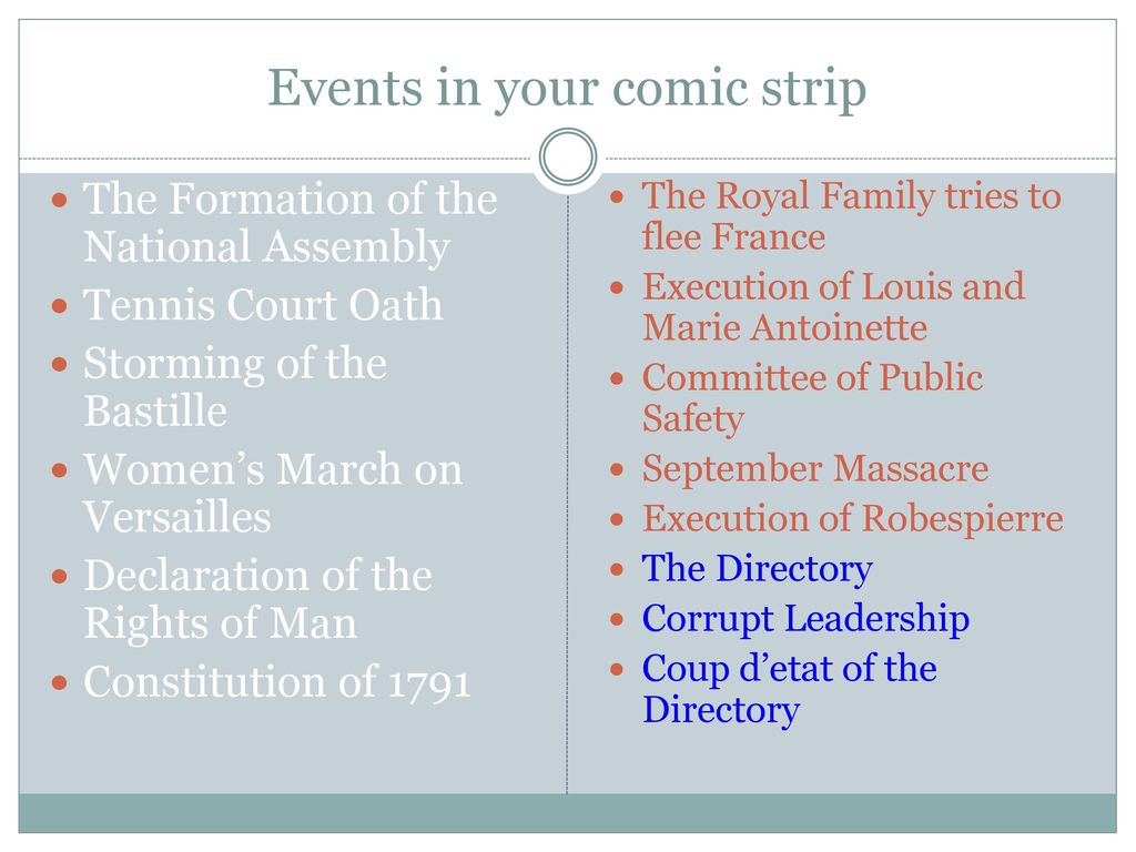 Comic Strip In your groups you are going to create a comic strip of the  different stages of the French Revolution. Requirements: Each comic scene  should. - ppt download