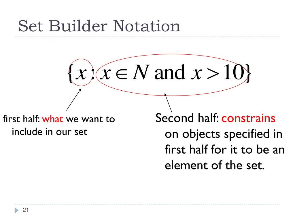Set Builder Notation Second half: constrains on objects specified in first half for it to be an element of the set.