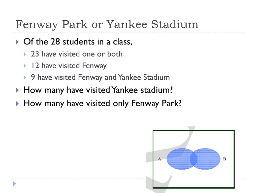 Fenway Park or Yankee Stadium