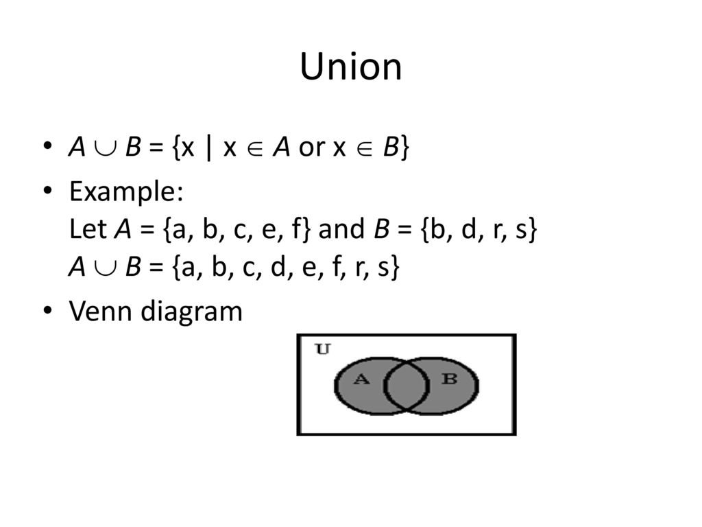 Dr Ameria Eldosoky Discrete Mathematics Ppt Download