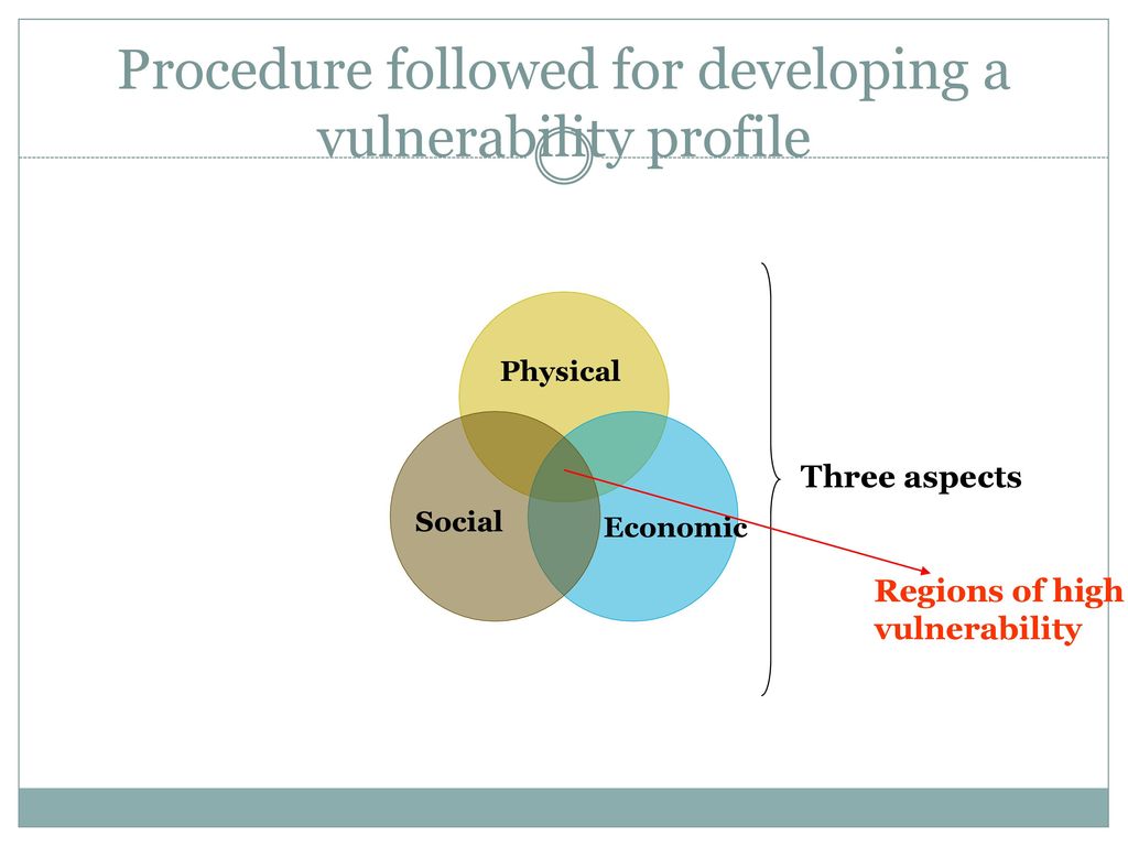 VULNERABILITY PROFILE AND MAPPING OF INDIA - ppt download