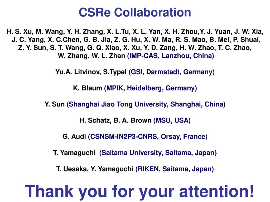 Mass Measurements Of Short Lived Nuclei At Hirfl Csr Ppt Download