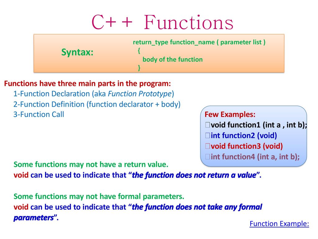Introduction To C 6th School On Lhc Physics Adeel Ur Rehman