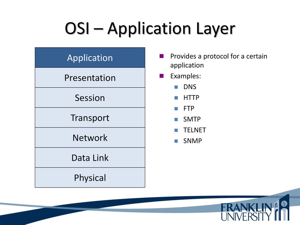 Itec 275 computer networks switching routing and wans ppt download