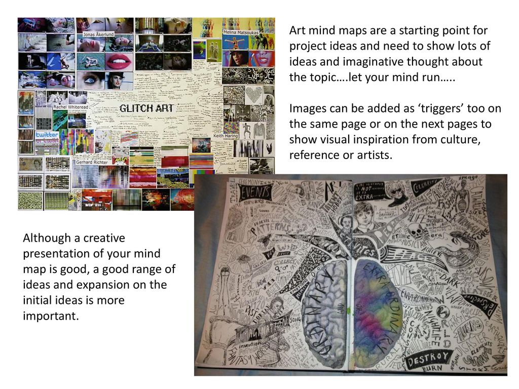 Sketchbook Gcse Art Mind Map Ideas Rectangle Circle