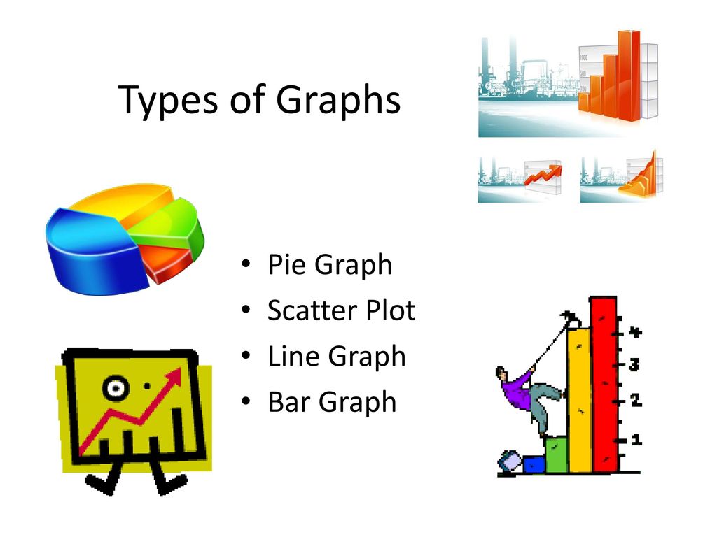 Sci Method, Graphing & Density - ppt download