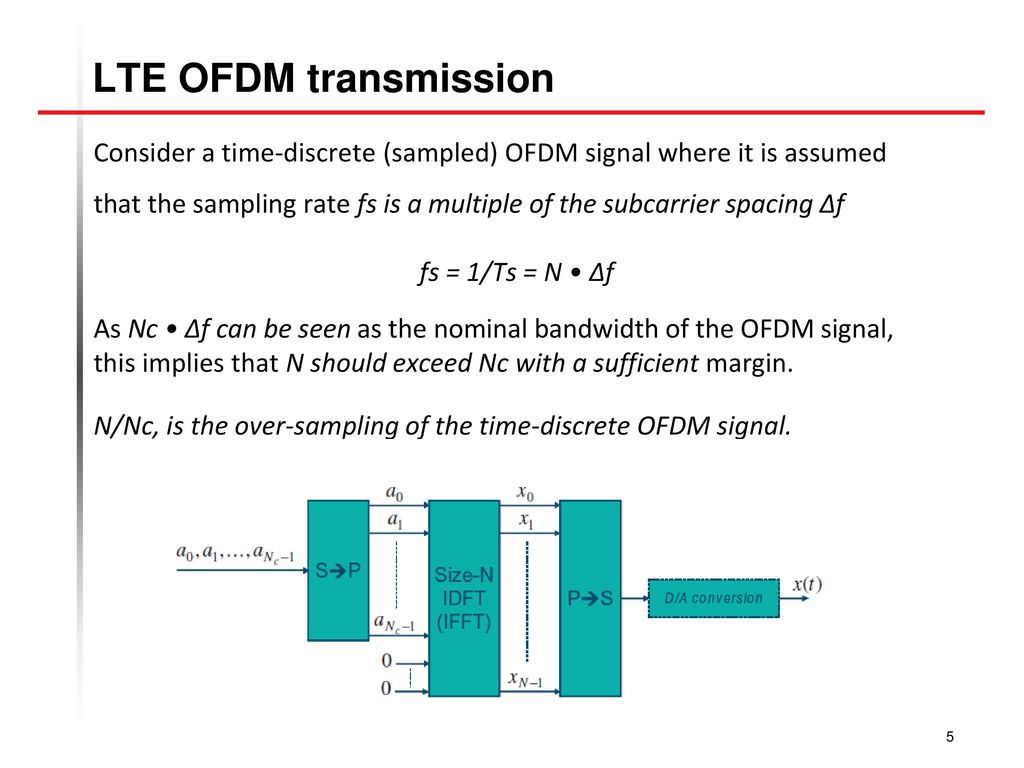 Longterm Evolution Timedivision Duplex, deal Extreme, FDD, hou Yi