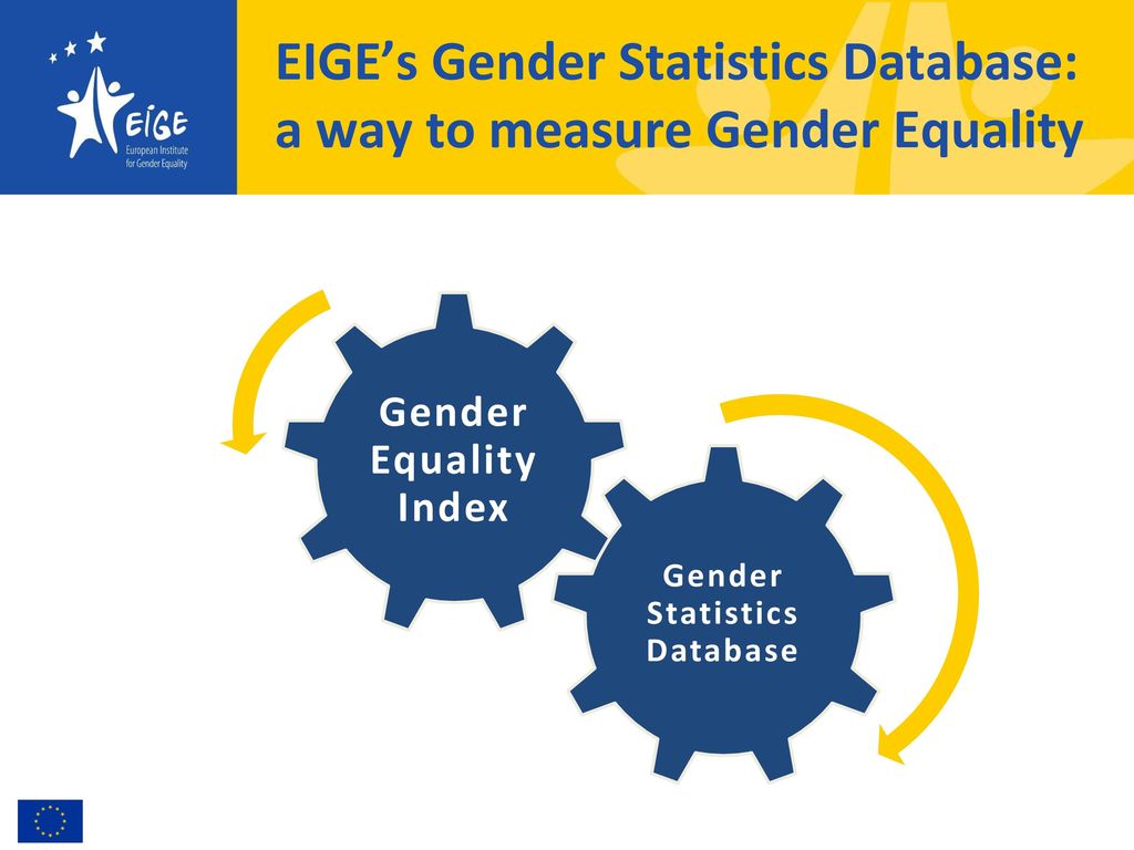 Gender Equality Statistics - download