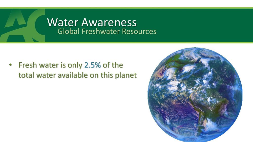 Water Awareness Global Freshwater Resources ppt download
