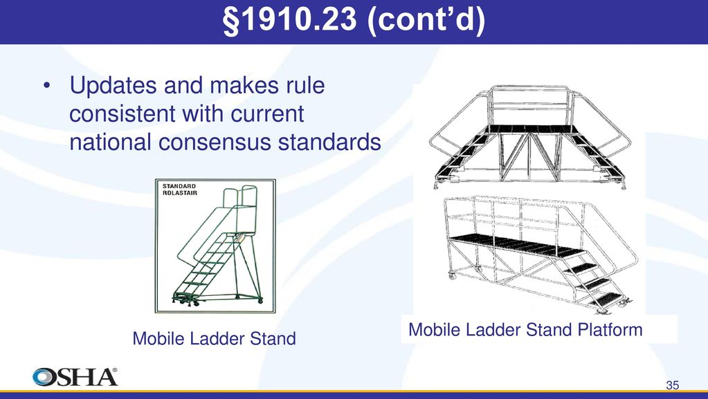 New Walking Working Surfaces And Ppe Fall Protection Rule Ppt Download