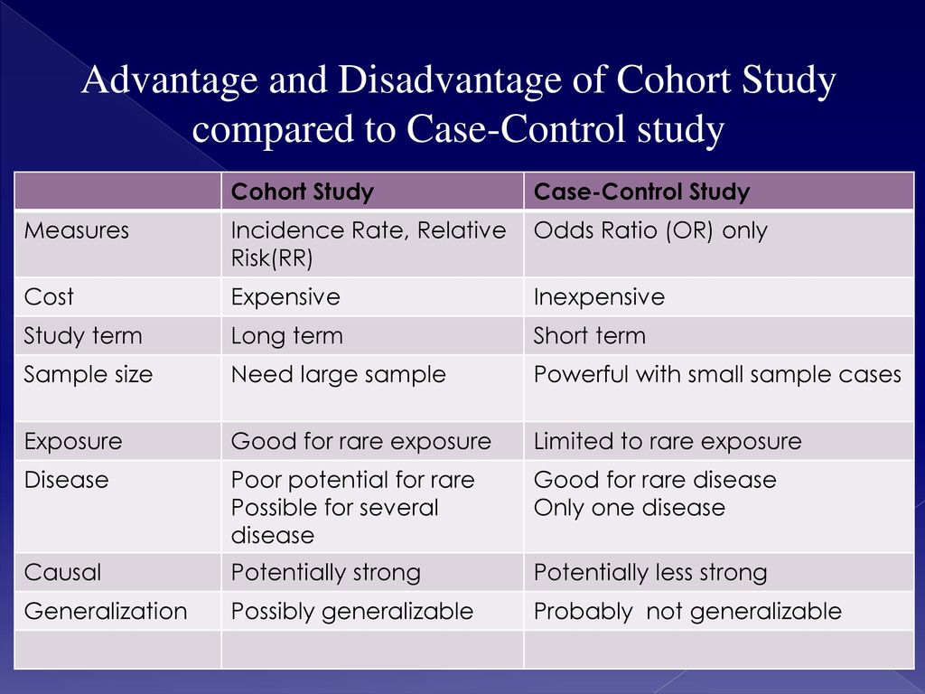 Introduction Of Cohort Study Ppt Download