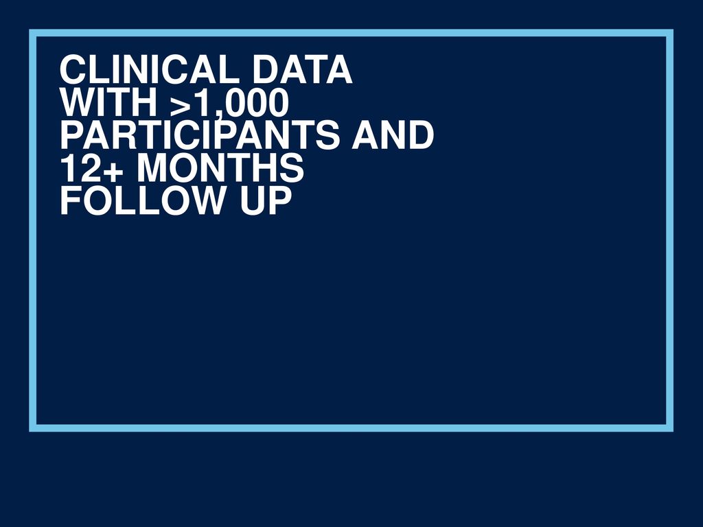 Clinical data with >1,000 participants and 12+ months follow up