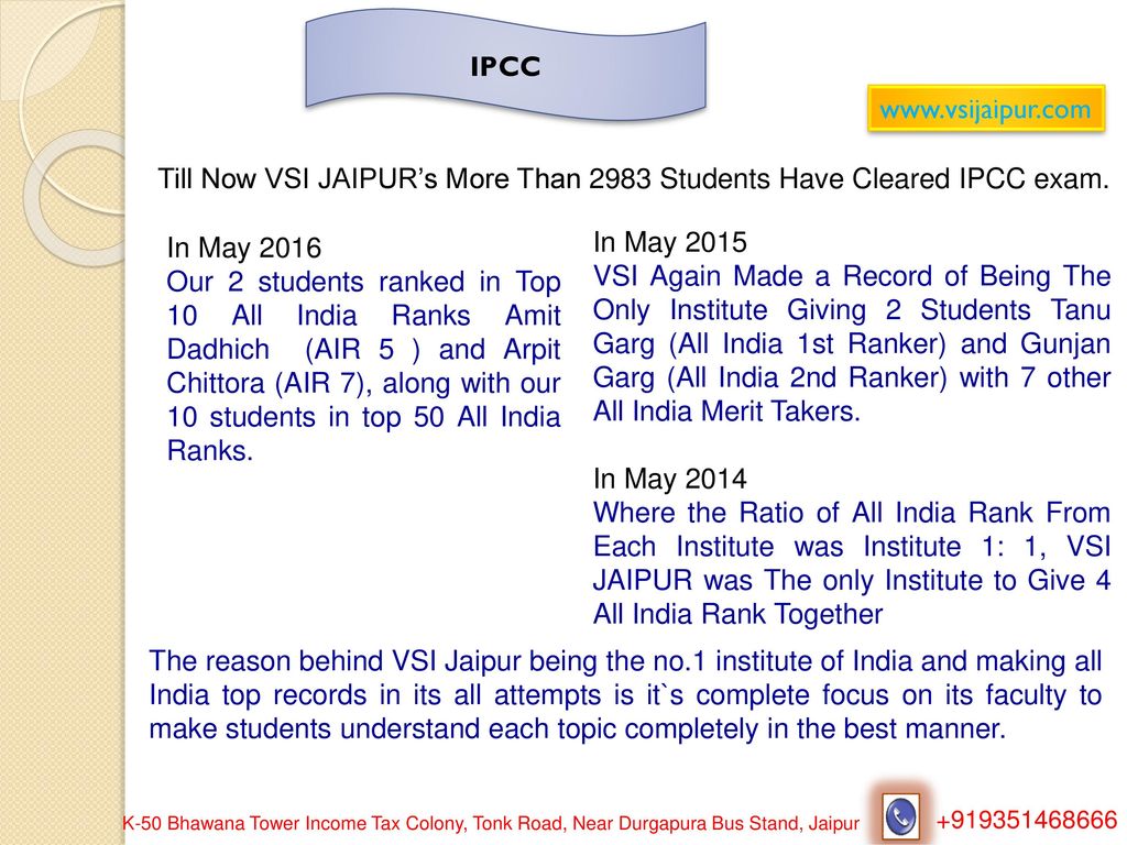 Till Now VSI JAIPUR’s More Than 2983 Students Have Cleared IPCC exam.