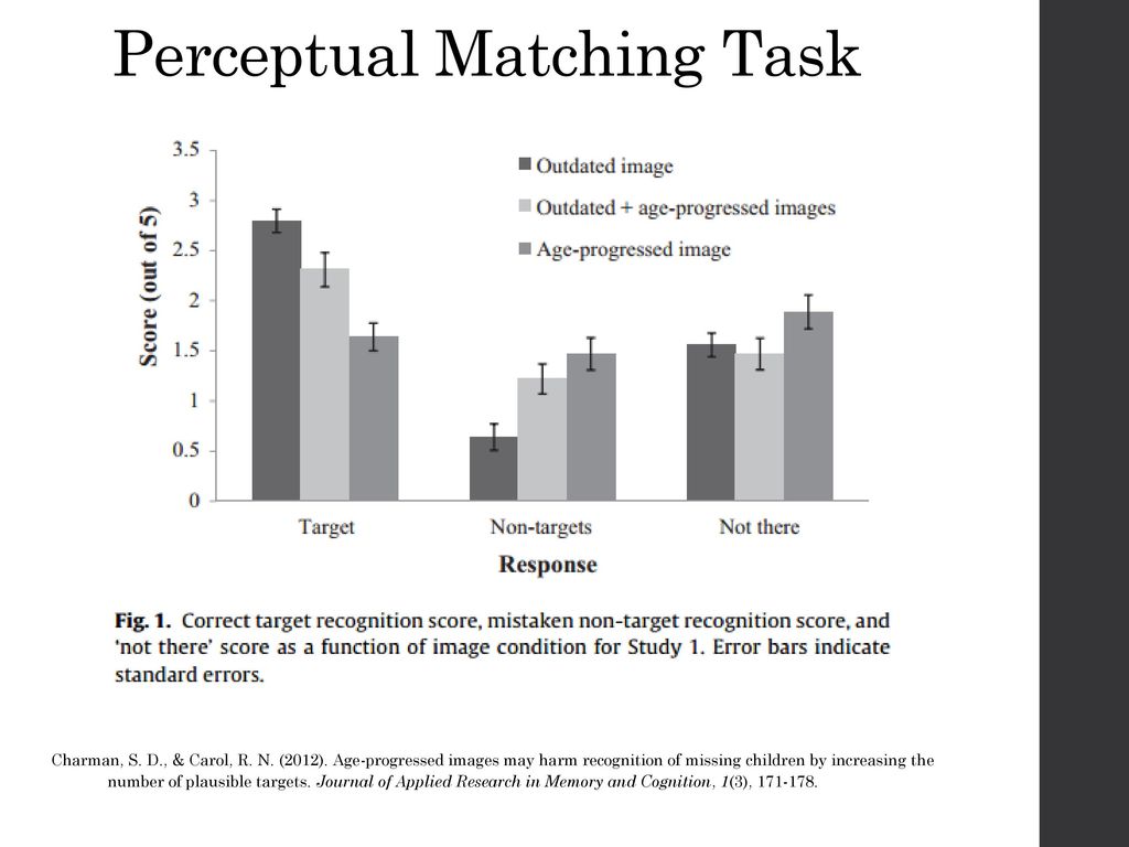 Perceptual Matching Task