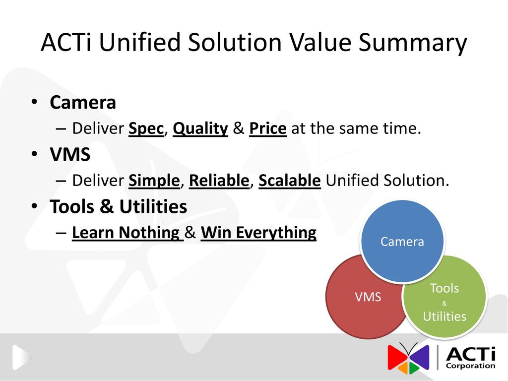 Acti Unified Solution Ppt Download