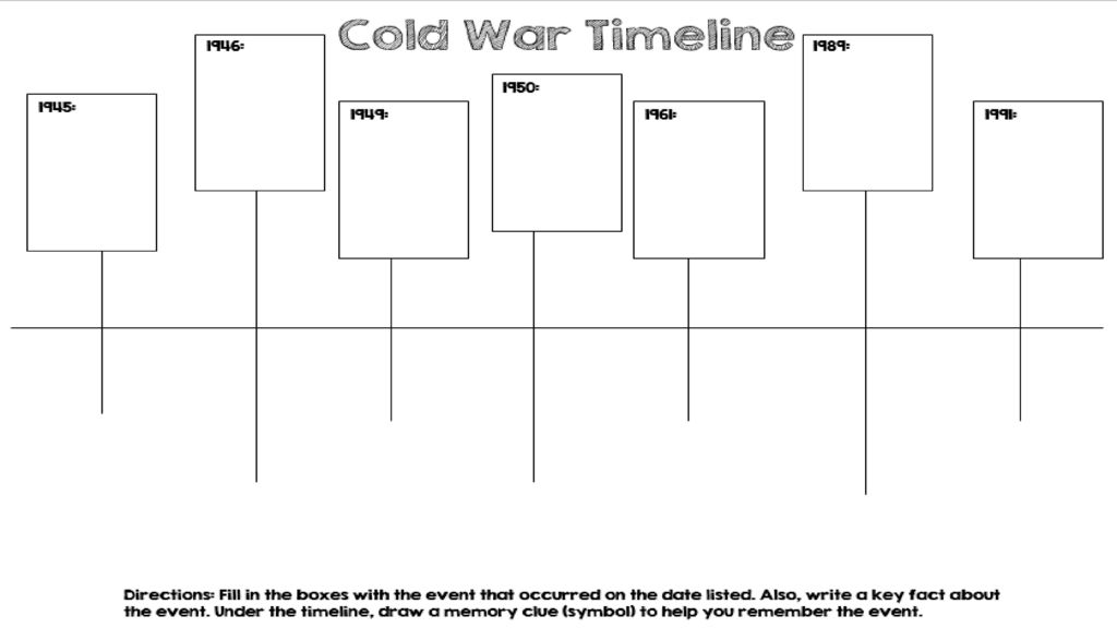 Cold War The Origins And Consequences Ppt Download