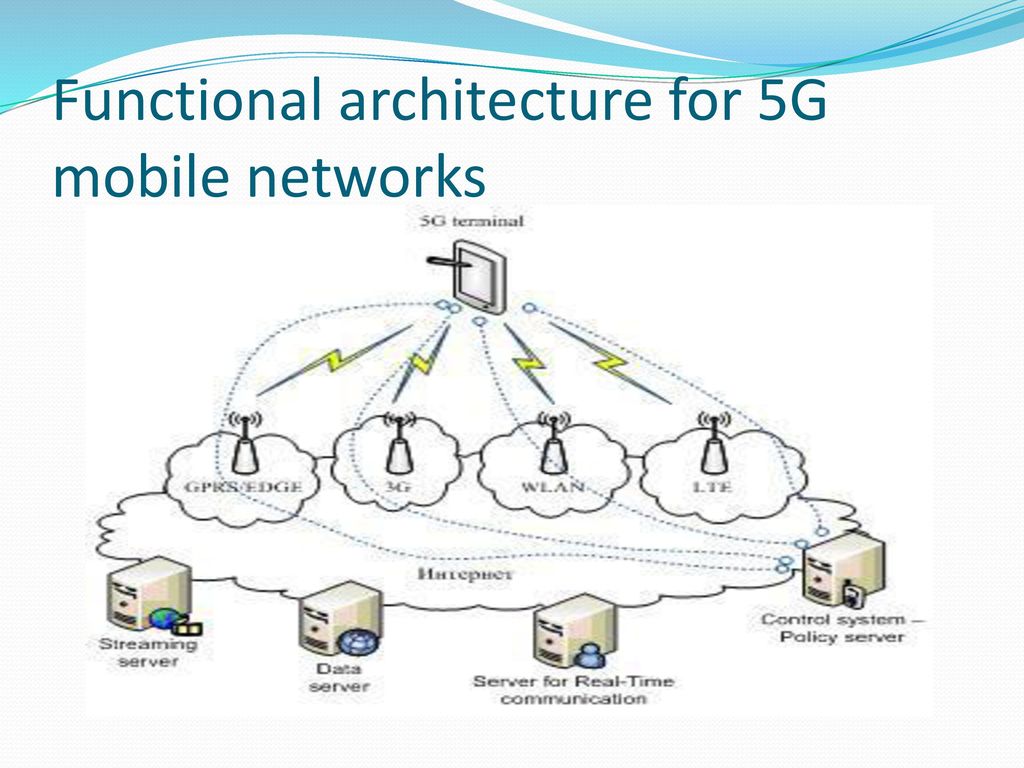 Functional architecture for 5G mobile networks