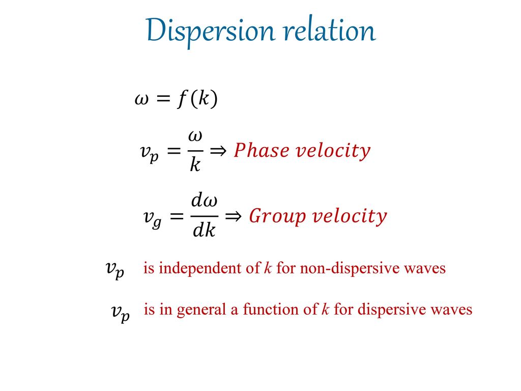 Waves Phase Velocity Group Velocity Ppt Download