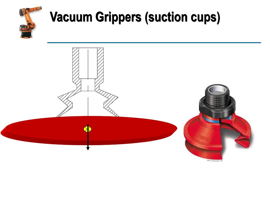 Vacuum Grippers (suction cups)