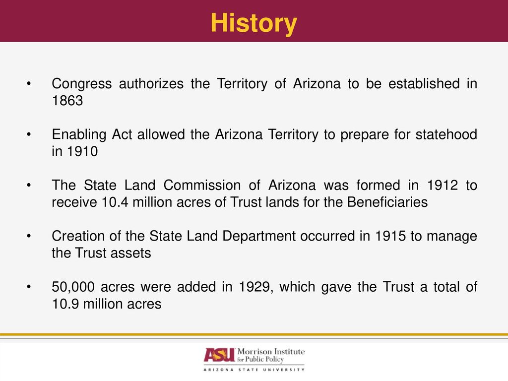 History Congress authorizes the Territory of Arizona to be established in