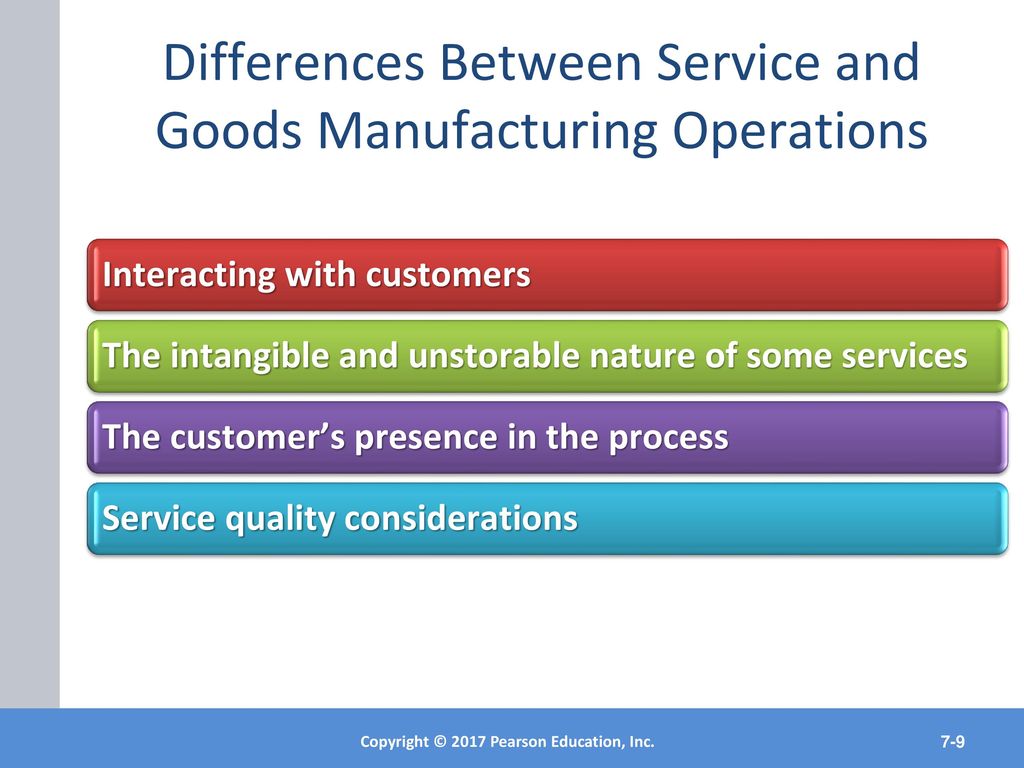 Differences Between Service and Goods Manufacturing Operations
