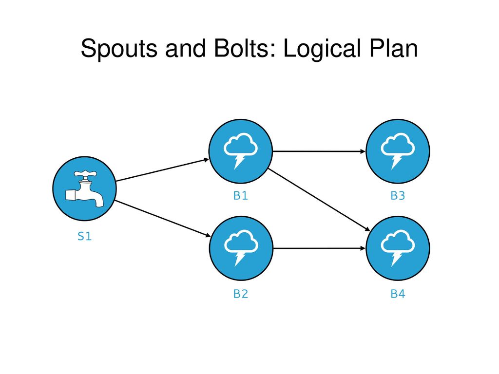 Big data infrastructure ppt download