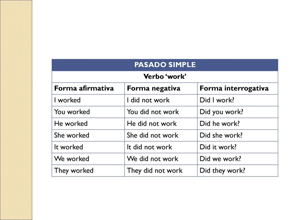 En Los Textos Academicos En Ingles Ppt Download