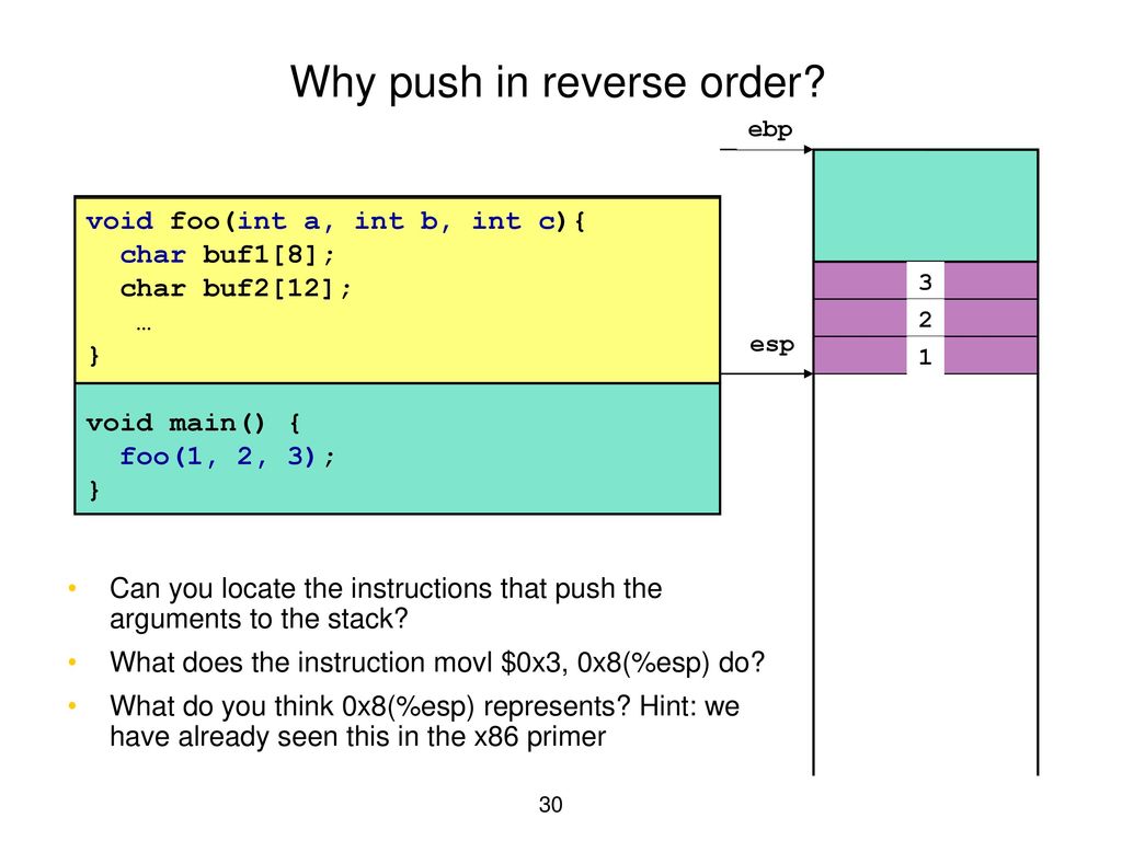 Why push in reverse order