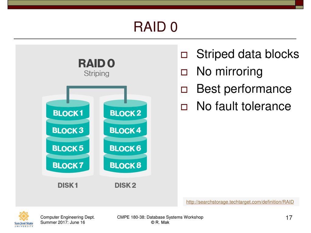 What is RAID 6? - Definition from SearchStorage
