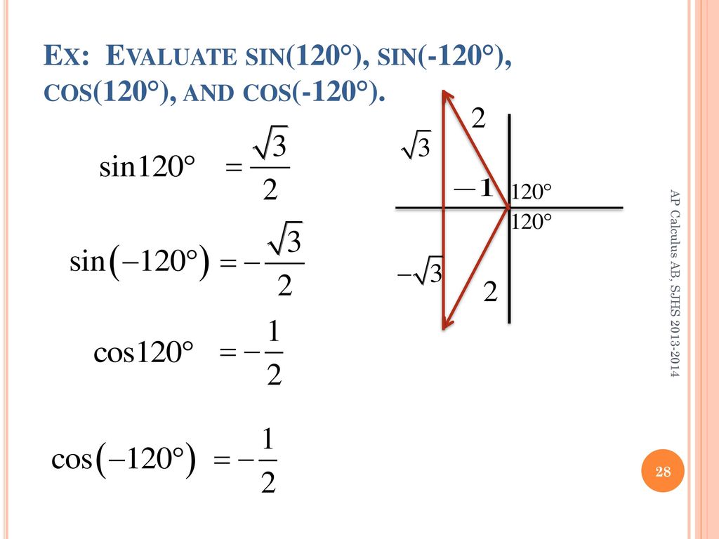 Sin 120. Синус 120. Sin 120 градусов.